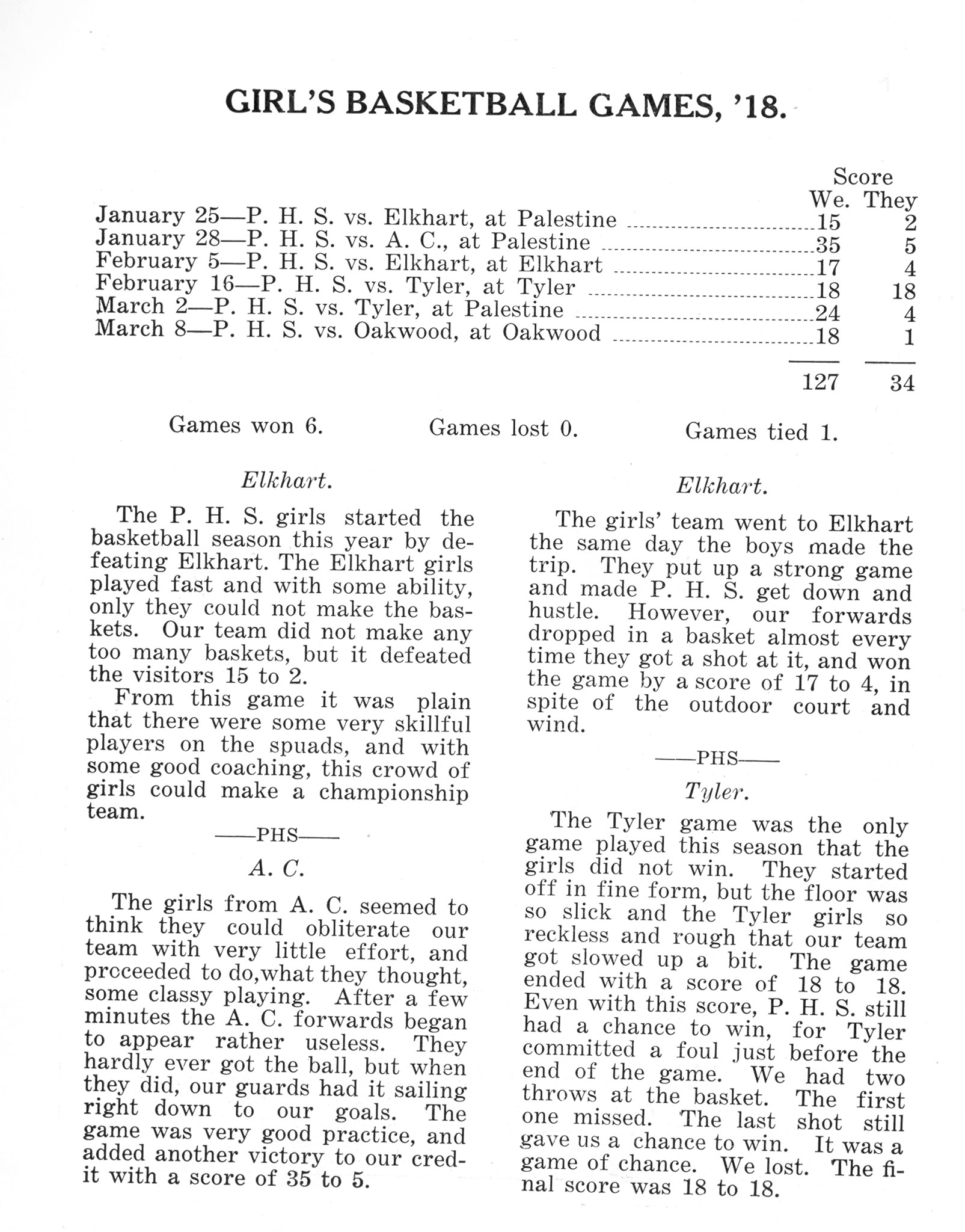 ../../../Images/Large/1918/Arclight-1918-pg0070.jpg