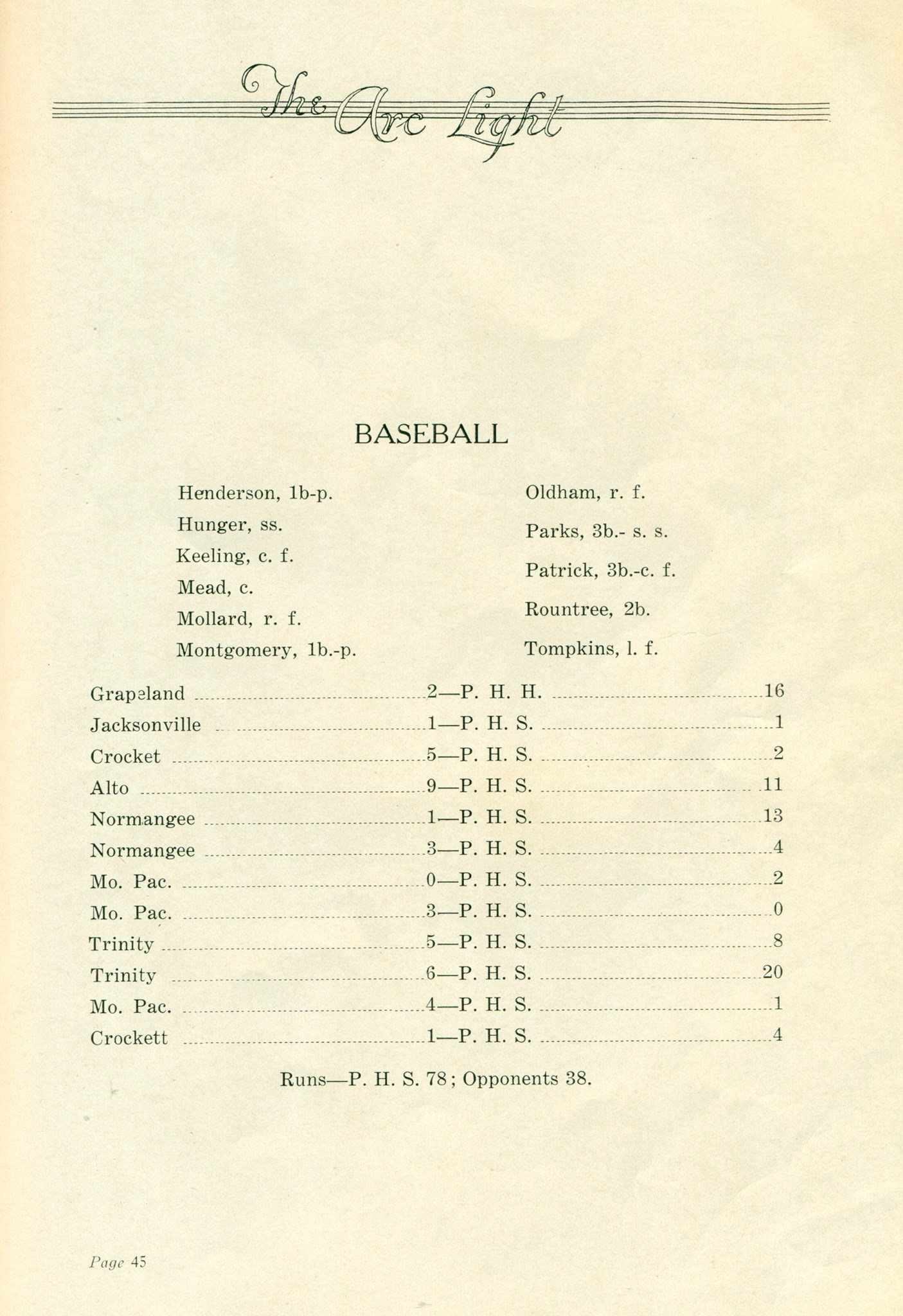 ../../../Images/Large/1928/Arclight-1928-pg0045.jpg