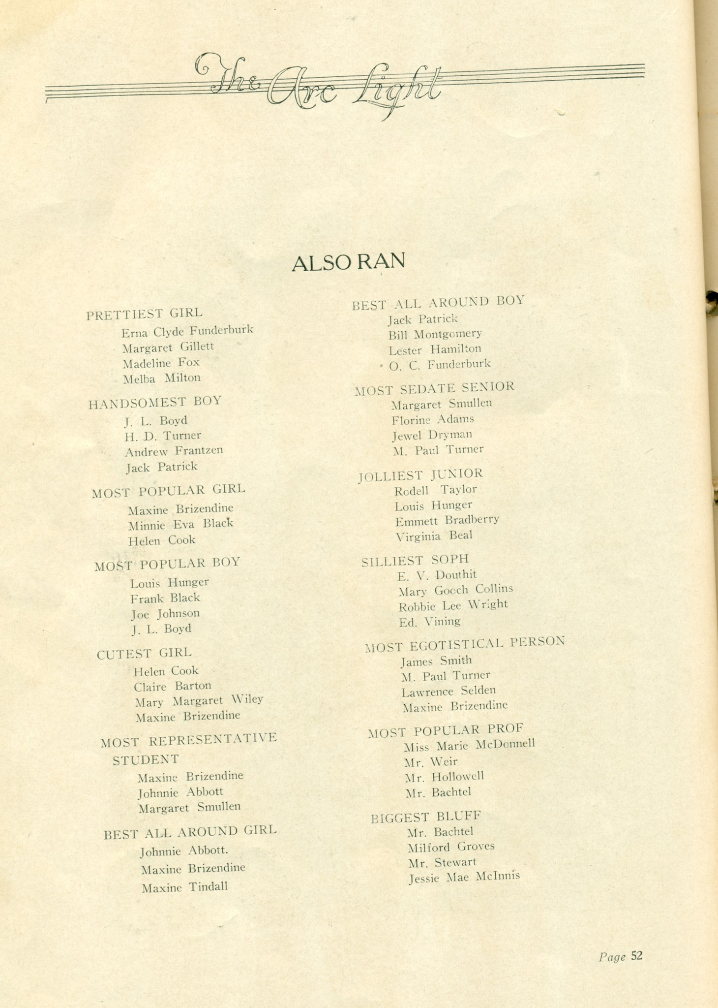 ../../../Images/Large/1928/Arclight-1928-pg0052.jpg