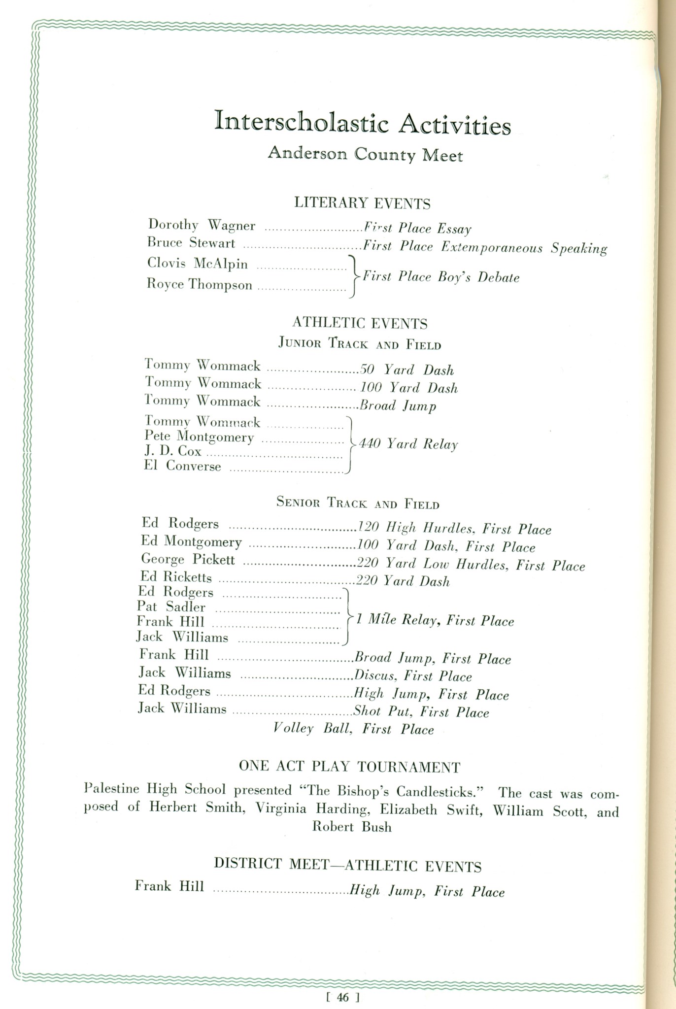 ../../../Images/Large/1934/Arclight-1934-pg0046.jpg