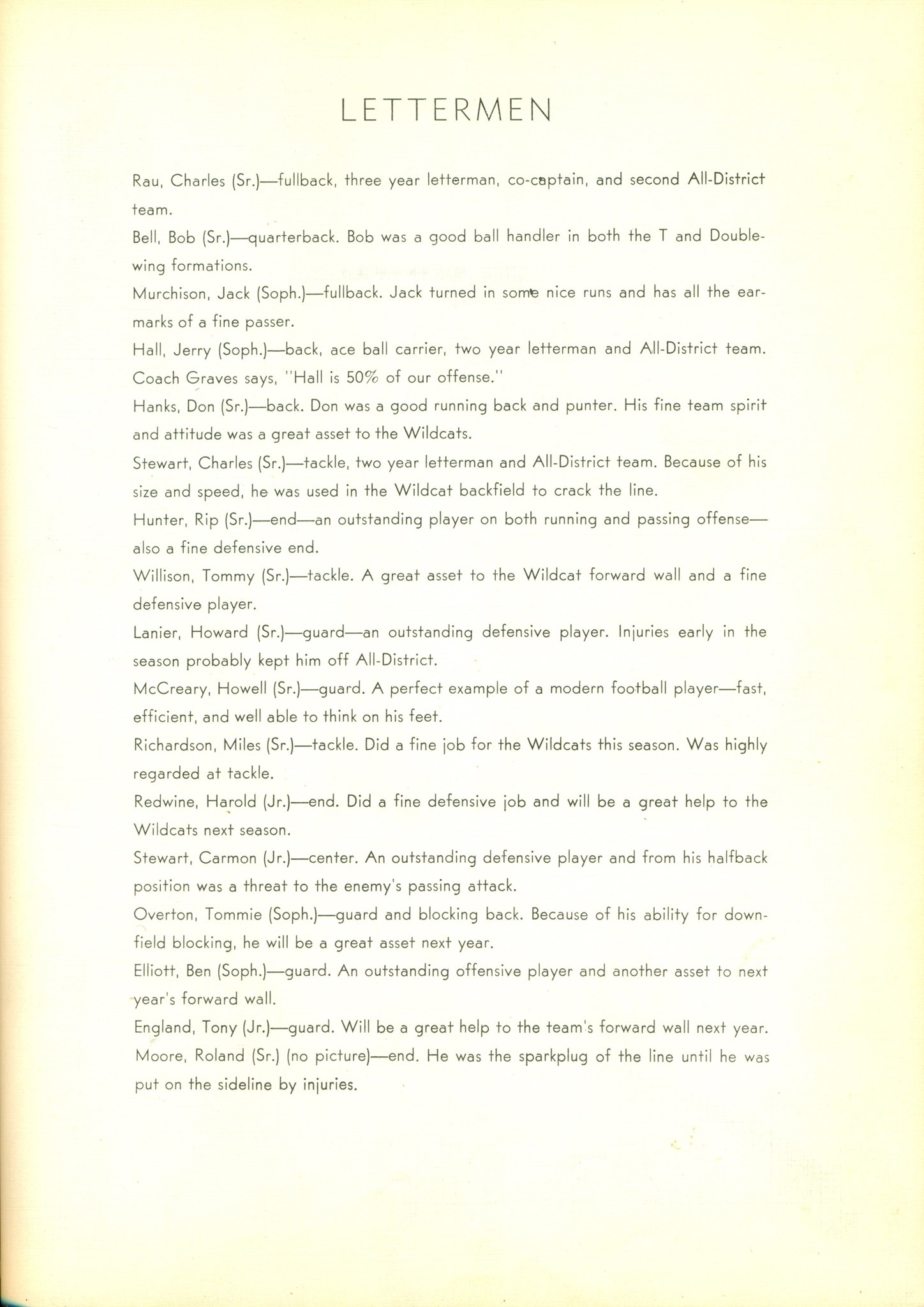 ../../../Images/Large/1950/Arclight-1950-pg0059.jpg