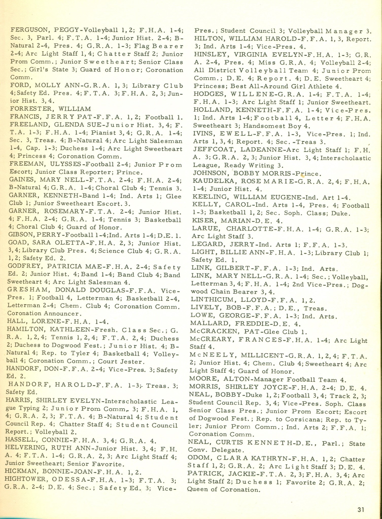 ../../../Images/Large/1955/Arclight-1955-pg0031.jpg