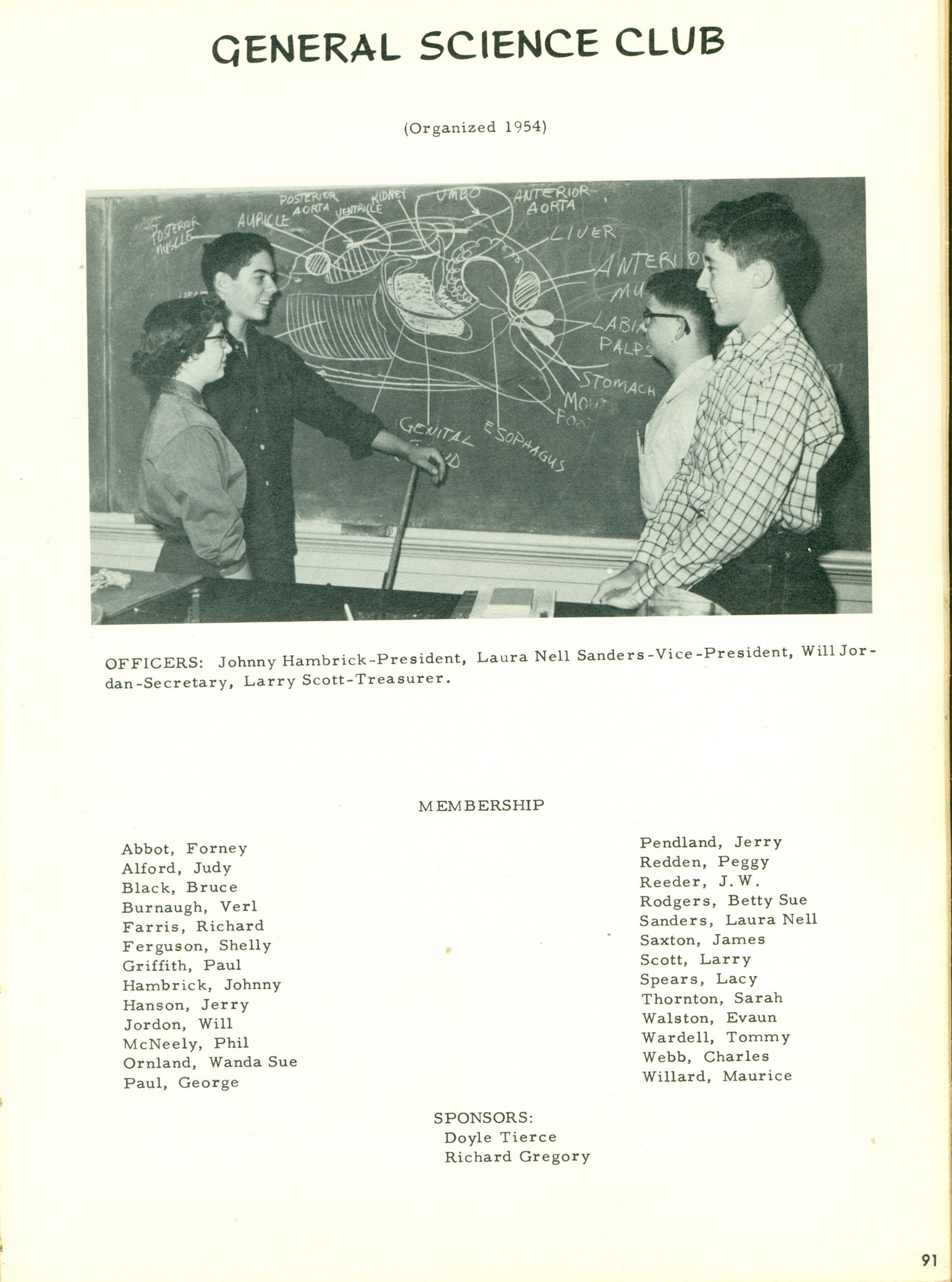 ../../../Images/Large/1955/Arclight-1955-pg0091.jpg